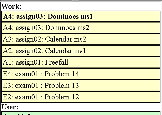 Rubric work navigation