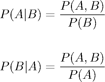 Conditional probability