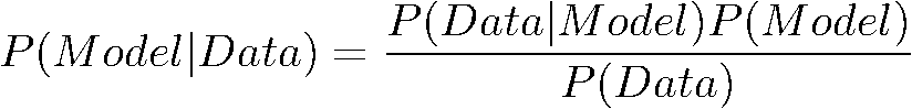 Bayes Rule for models