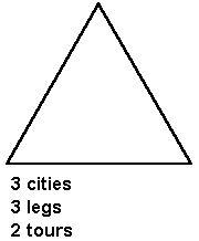 3 cities