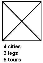 4 cities