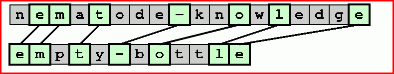 Text strings with connections
