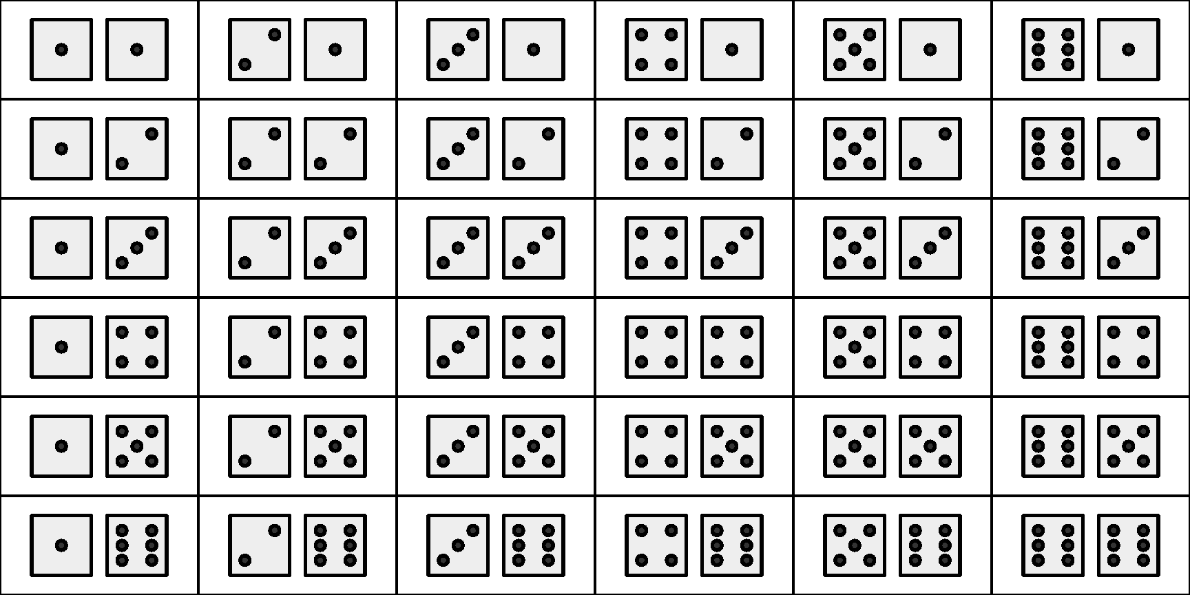 Two dice