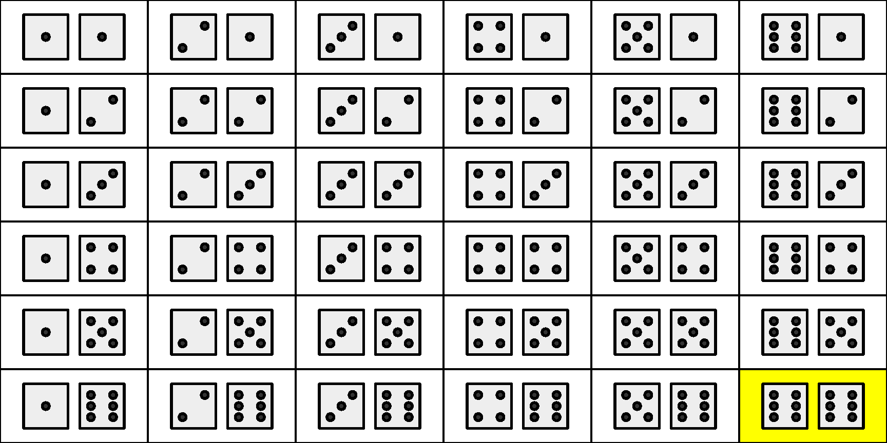 Roll of twelve
