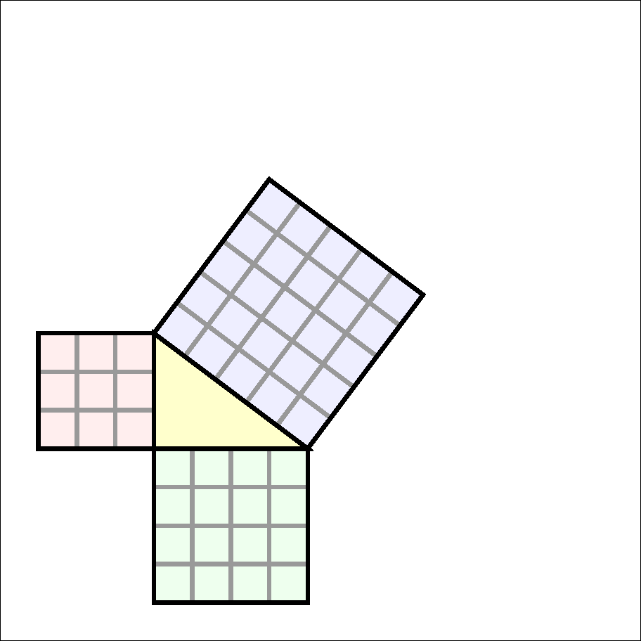 Pythagorean theorem