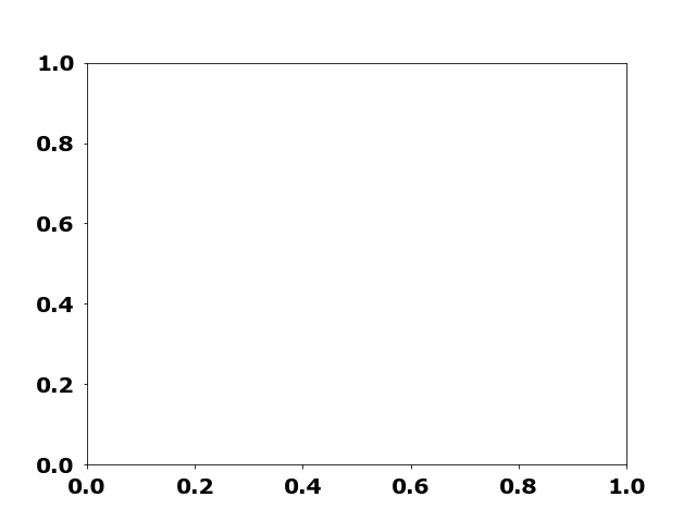 empty image for dpi test
